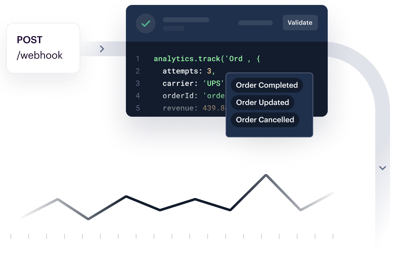 Collection Source Functions