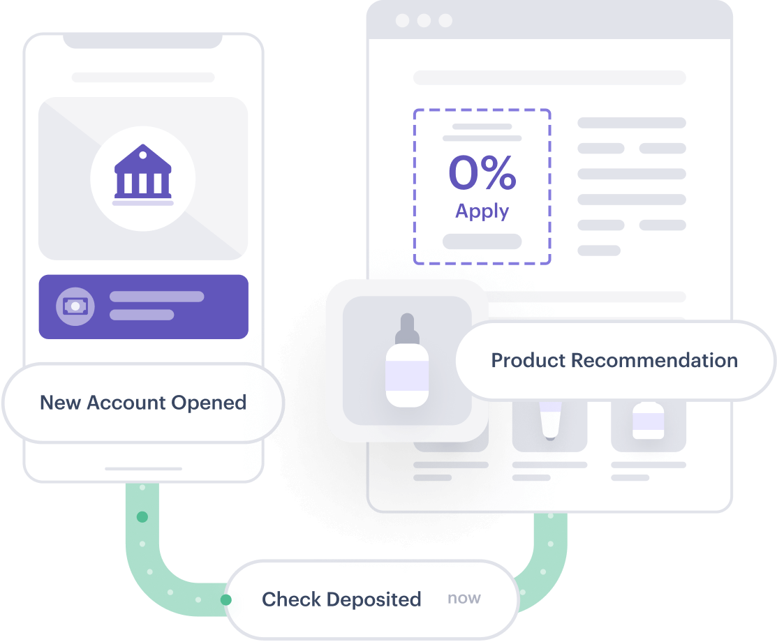 Illustration: Twilio Segment personal finance experience