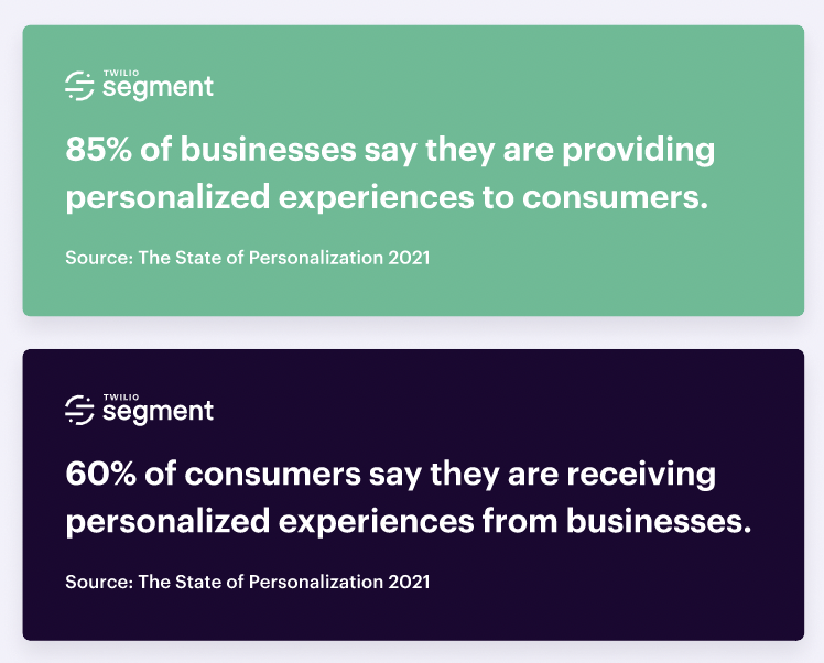 business and consumer stat image