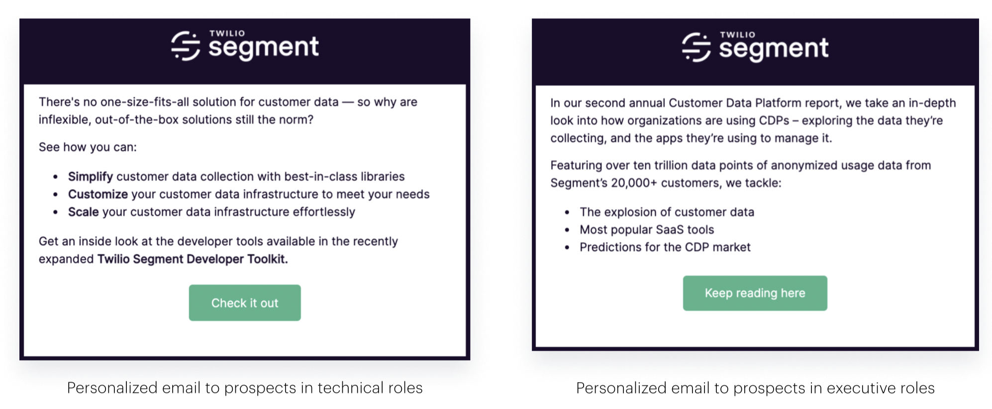 Segment-personalized-messaging