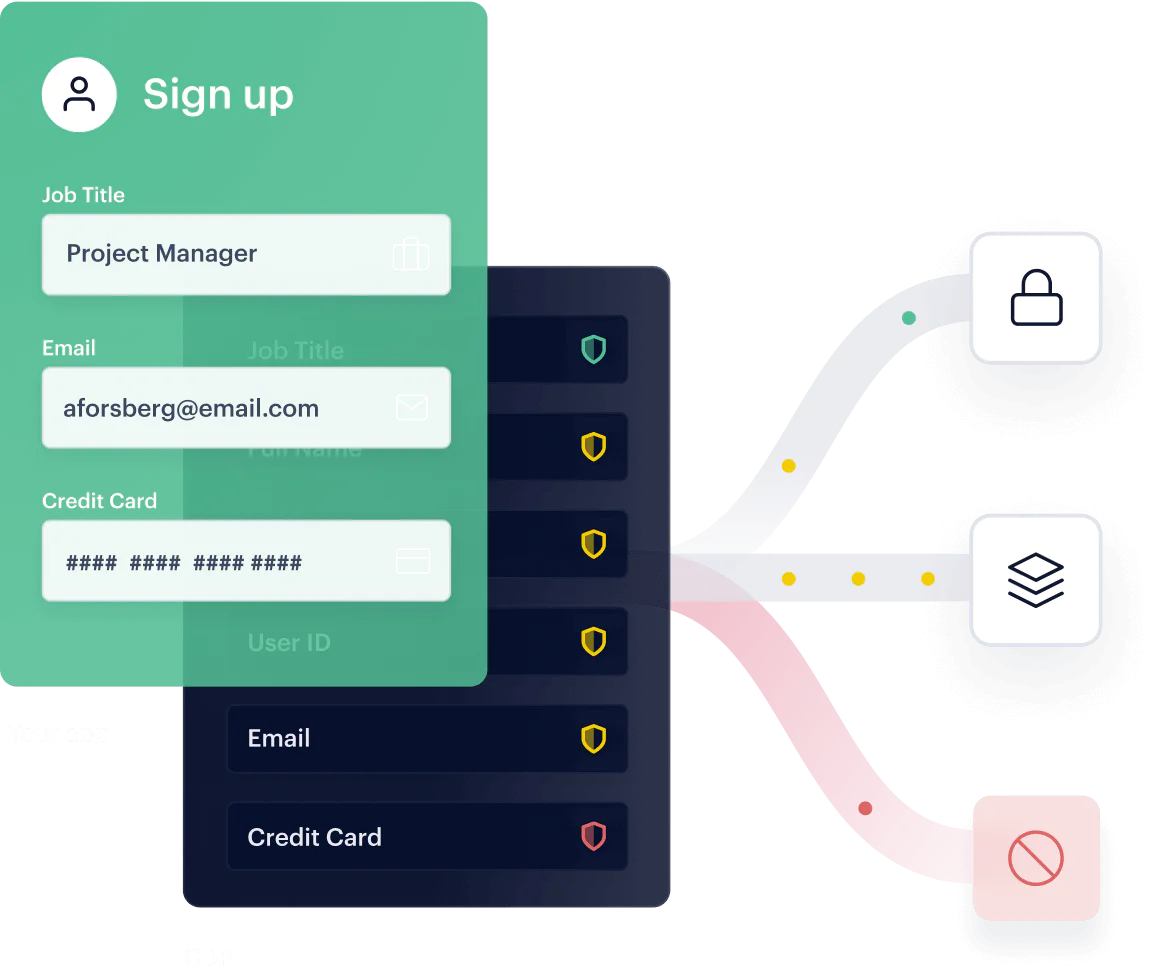 Illustration: Authentication and authorization