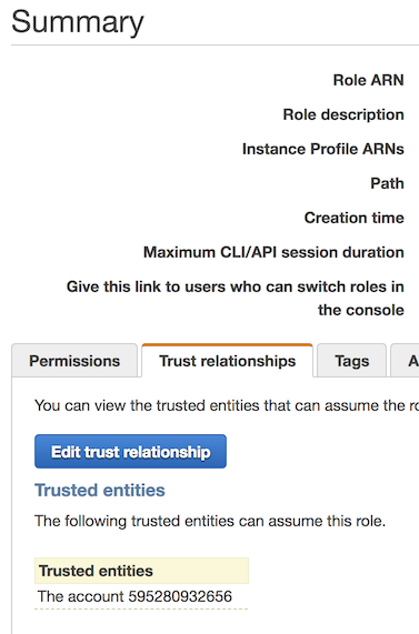 A screenshot of the AWS IAM home summary, with the Trust relationships tab selected.
