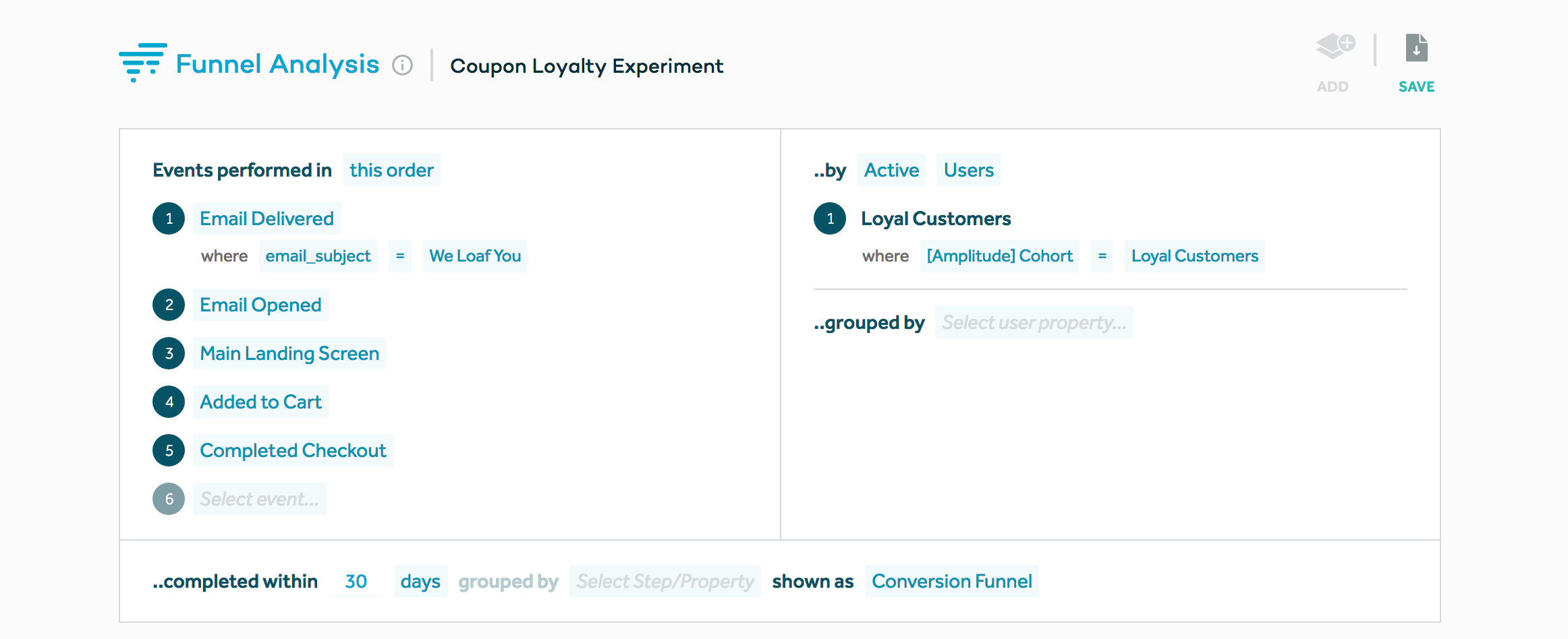 Screenshot of the Funnel Analysis page in Amplitude showing the Loyal Customers segment.